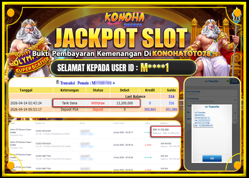 KONOHATOTO78 JACKPOT GATES OF OLYMPUS SUPER SCATTER Rp.12.200.000LUNAS